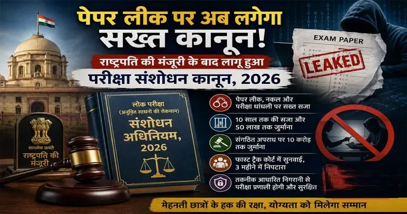 लोक परीक्षा संशोधन अधिनियम, 2026 के प्रभावी क्रियान्वयन में साइबर फॉरेंसिक्स की महत्वपूर्ण भूमिका